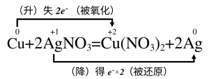 铜和硝酸银的反应-双线桥.png